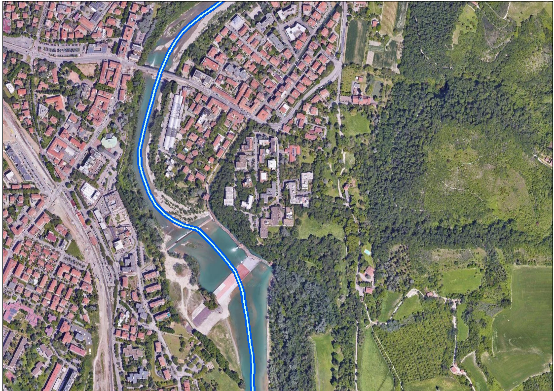 overview